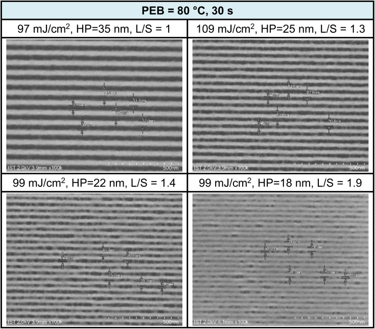 Fig. 9