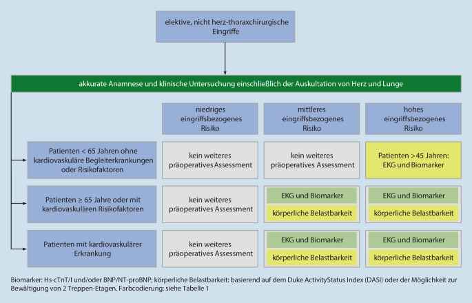 graphic file with name 101_2024_1408_Fig1_HTML.jpg