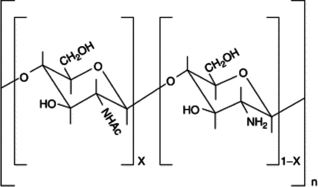 Fig. 8