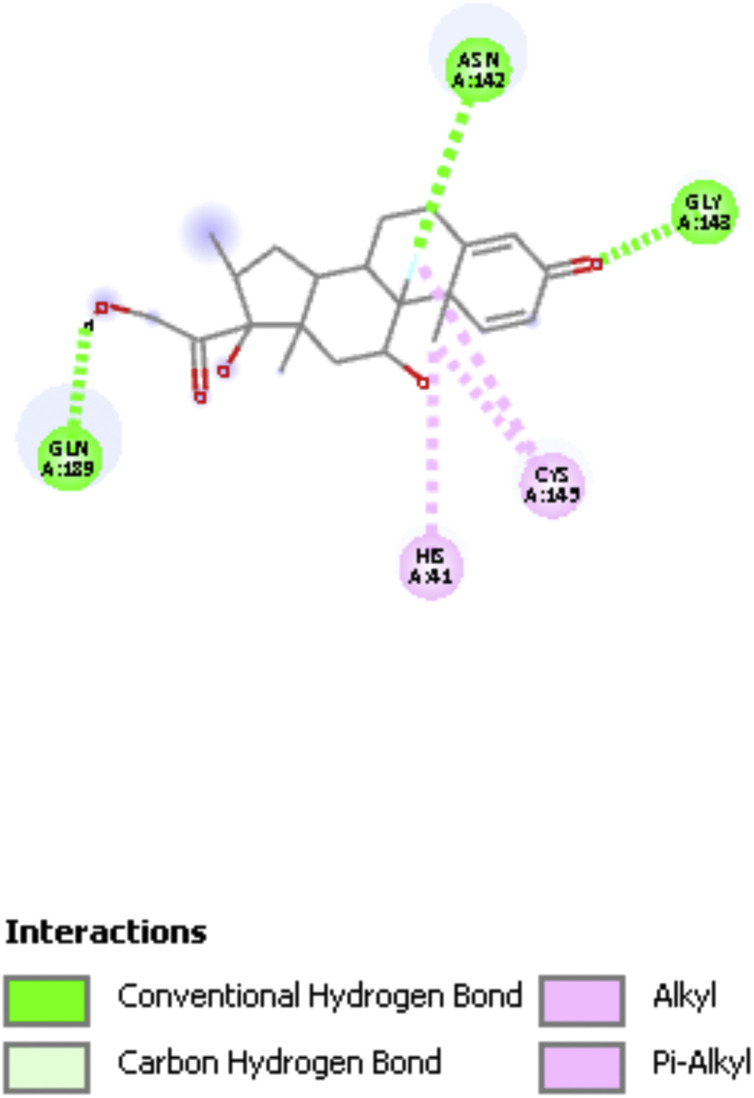 Fig. 17