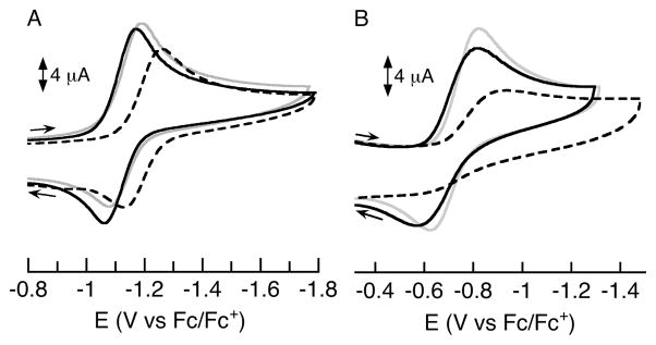 Fig. 10