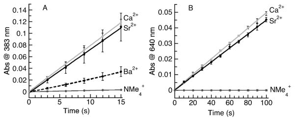 Fig. 9