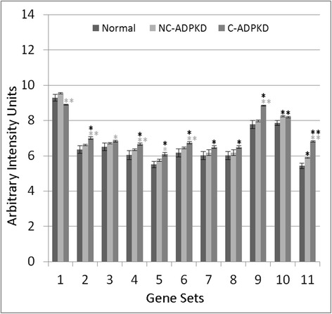 Fig. 12