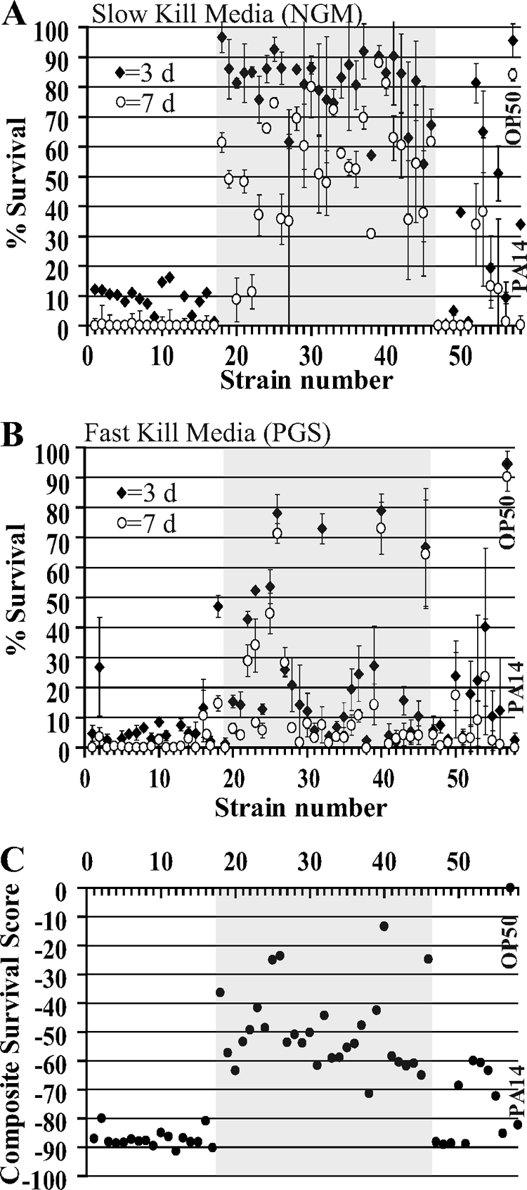 FIG. 5.