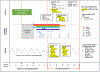 FIGURE 2 |