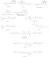 Fig. 5