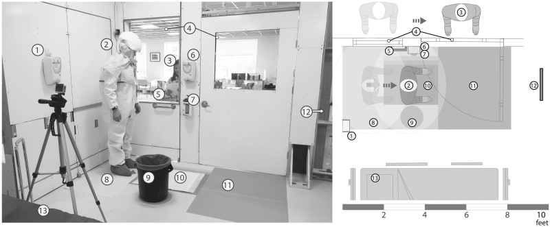 Figure 1.