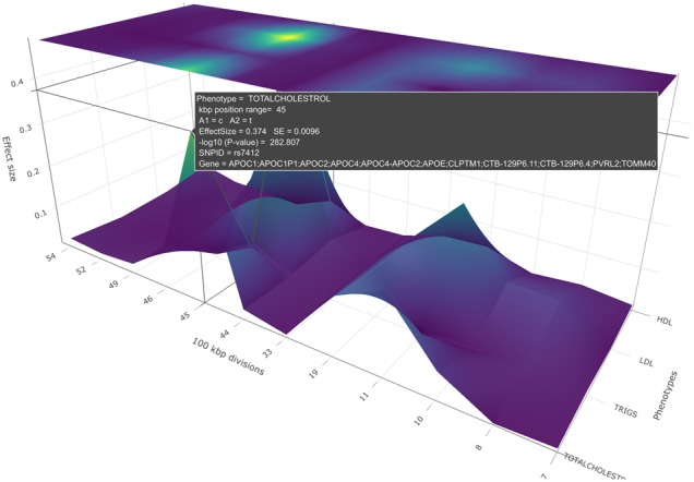 Fig. 6.