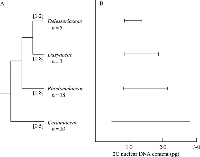 Fig. 16.
