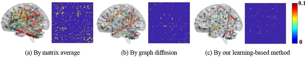 Fig. 7.