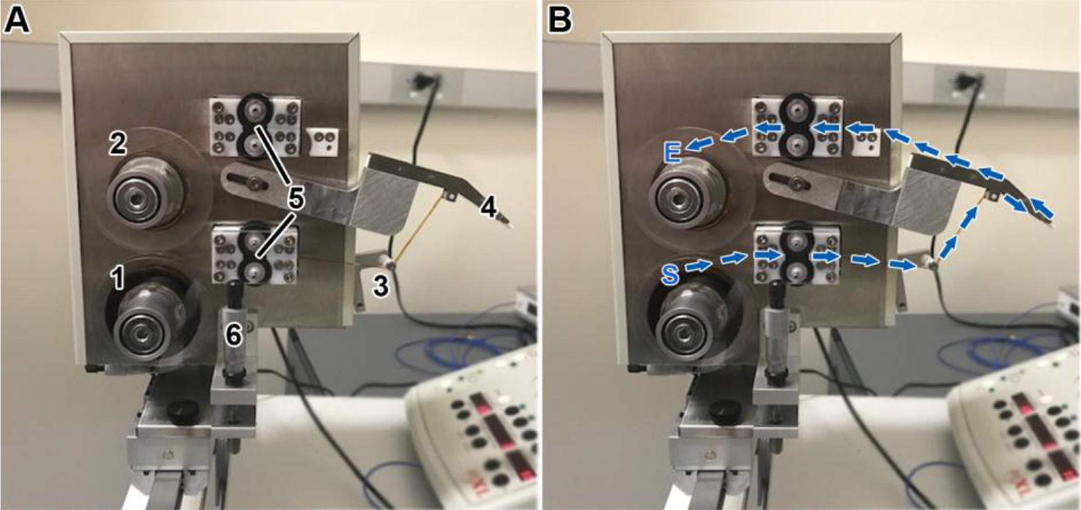 Figure 3.