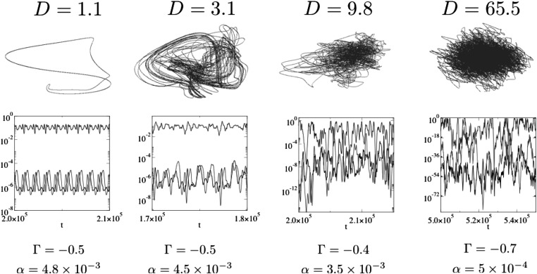 Fig. 2.