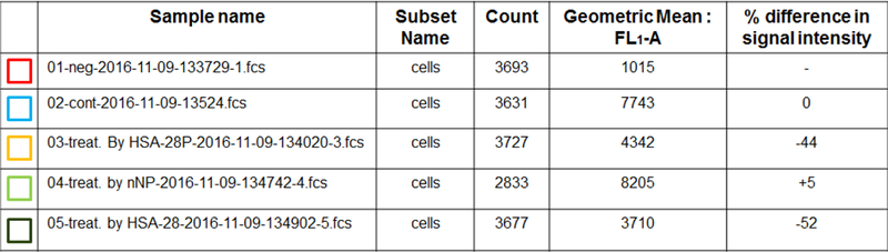 Figure 12.