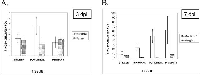 FIG. 8.