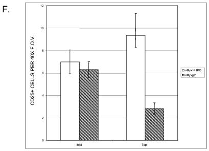 FIG. 9.