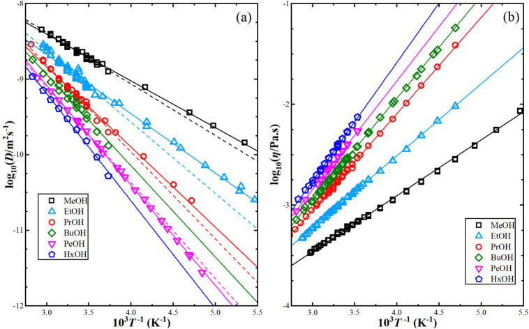 graphic file with name d4ra03494e-ga.jpg