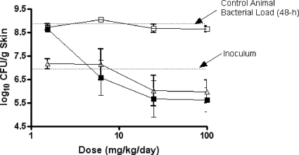 FIG. 6.