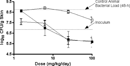 FIG. 5.