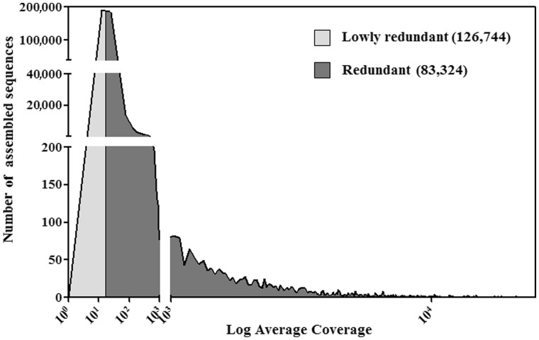 Fig. 3.—