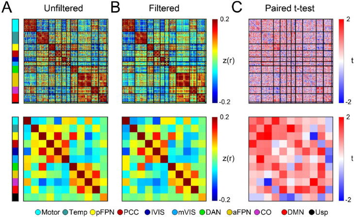 Fig 4: