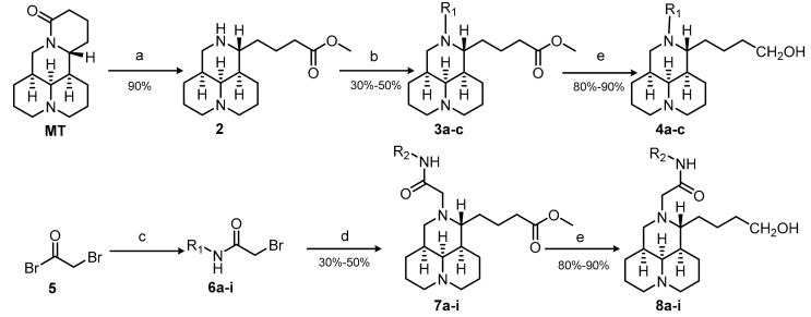 Scheme 1