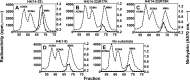 FIGURE 11.