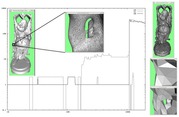 Fig. 6