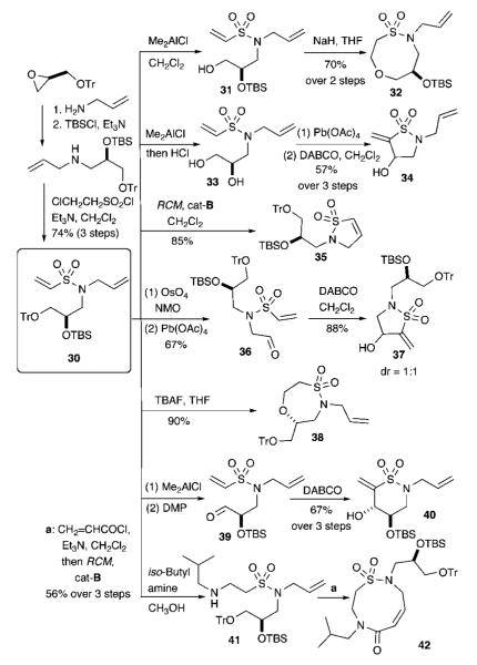 Scheme 3