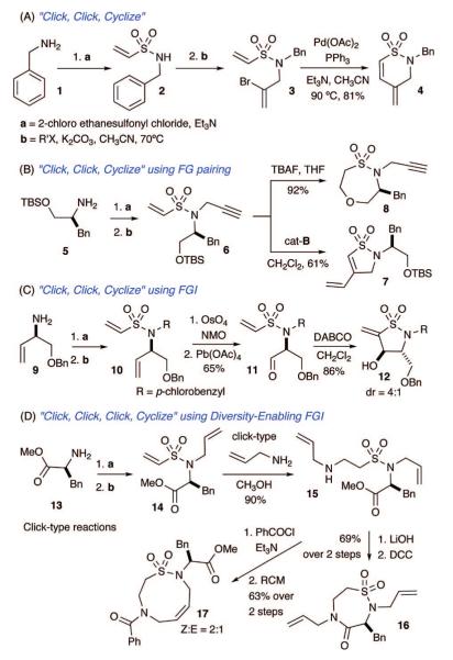 Scheme 1