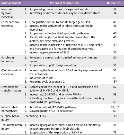 graphic file with name MGR-6-20-g001.jpg