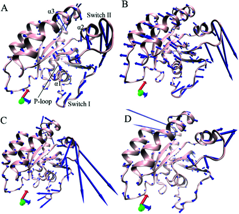 Fig. 3