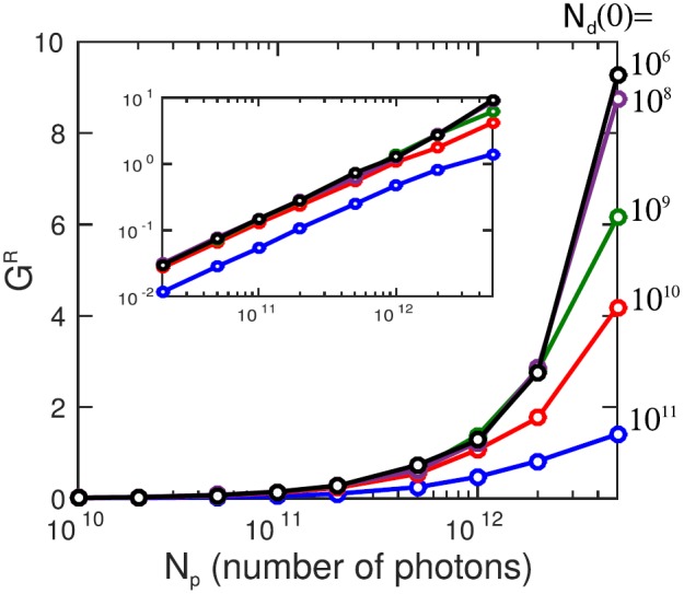 FIG. 4.