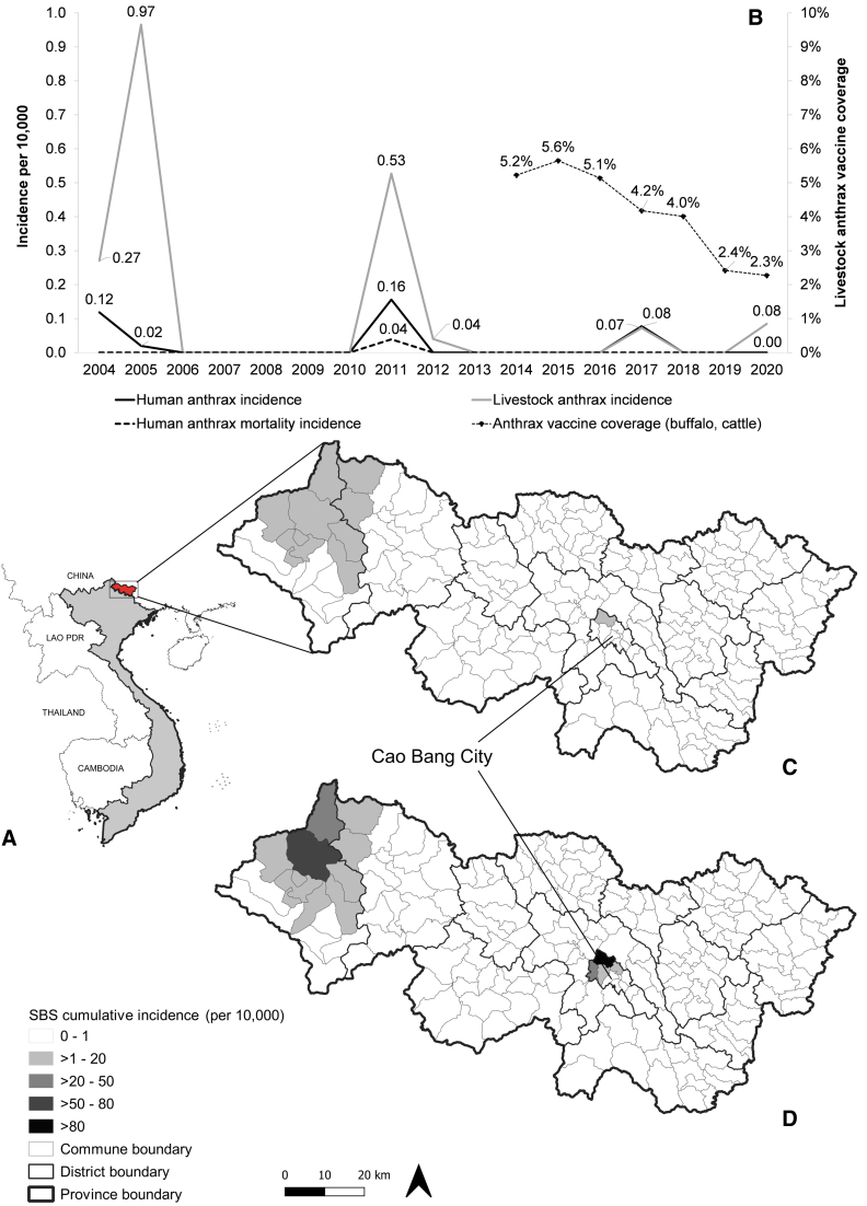 FIG. 1.