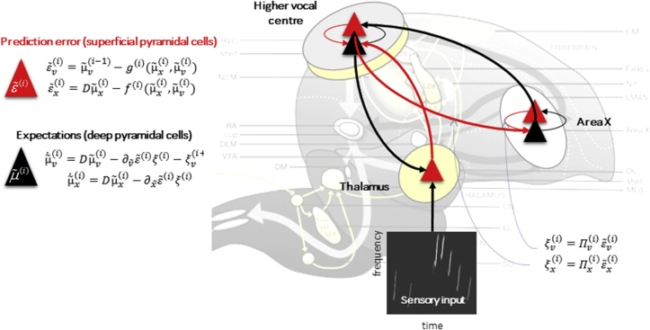 Fig. 3