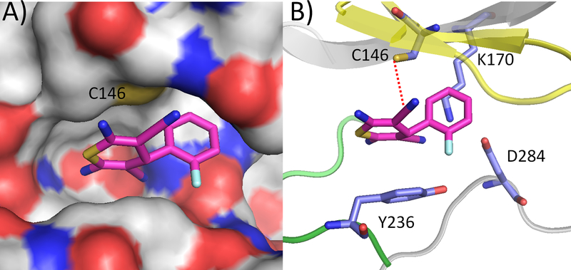 Figure 5.