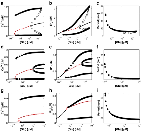 Fig. 11