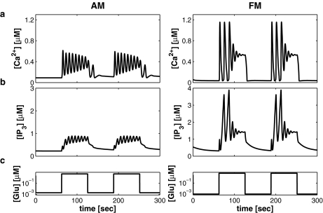 Fig. 12