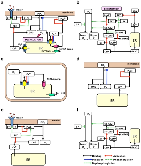 Fig. 1