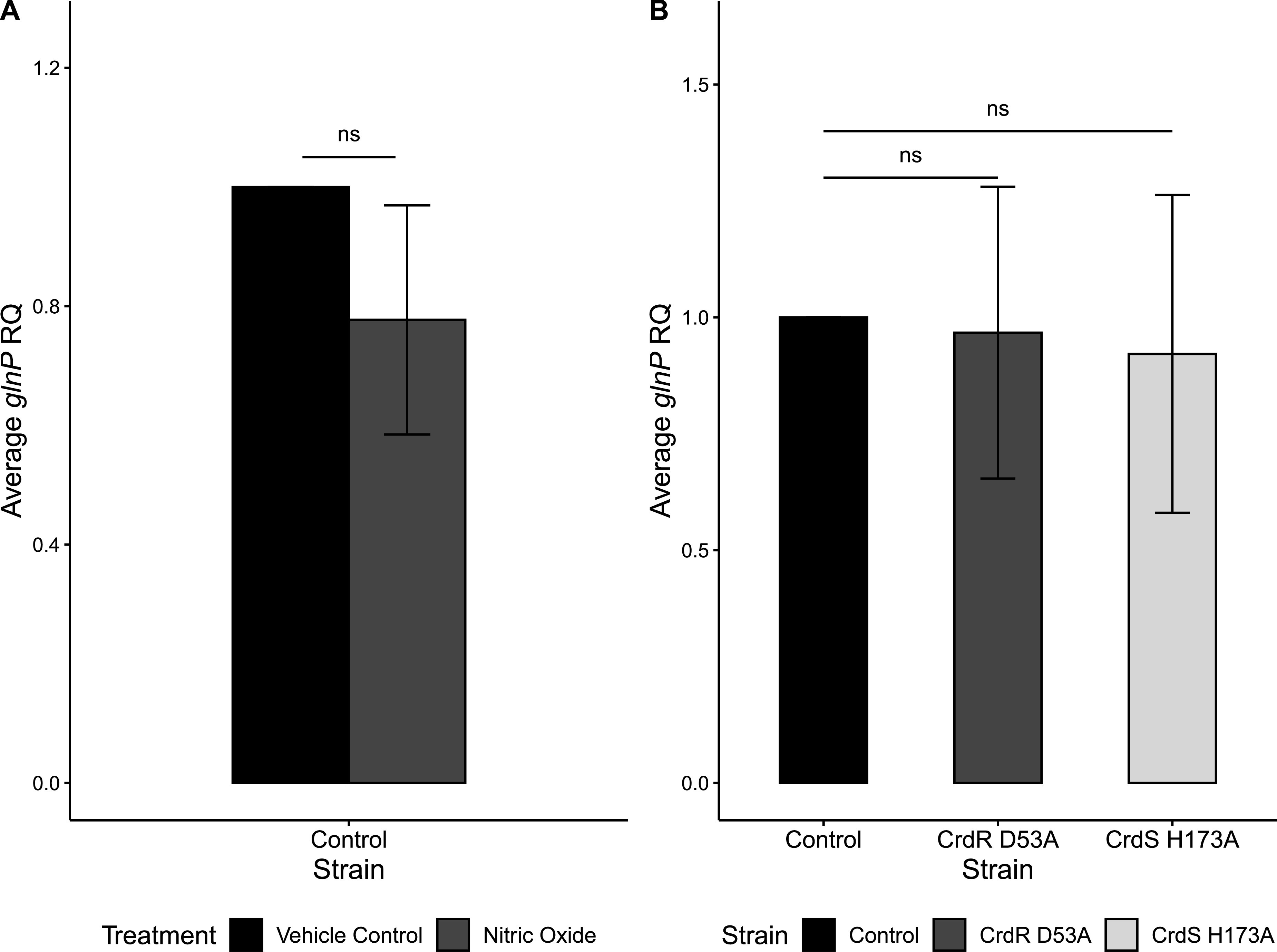 FIG 4