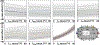 Figure 6: