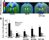 <b>FIG. 3.</b>