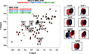 Figure 3—figure supplement 2.