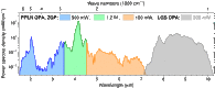 Fig. 5