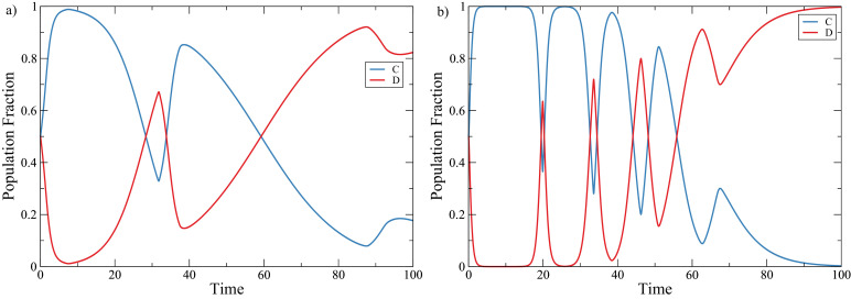 Fig. 11