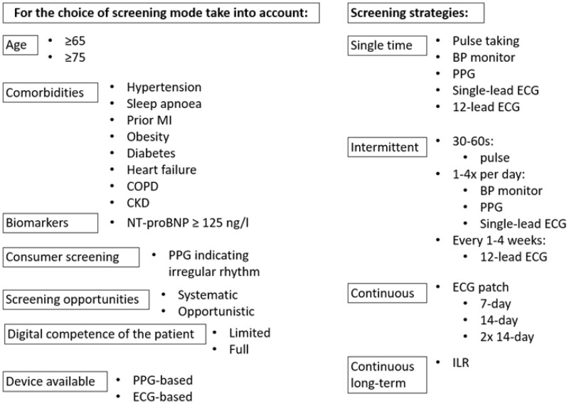 graphic file with name euac038ilf9.jpg