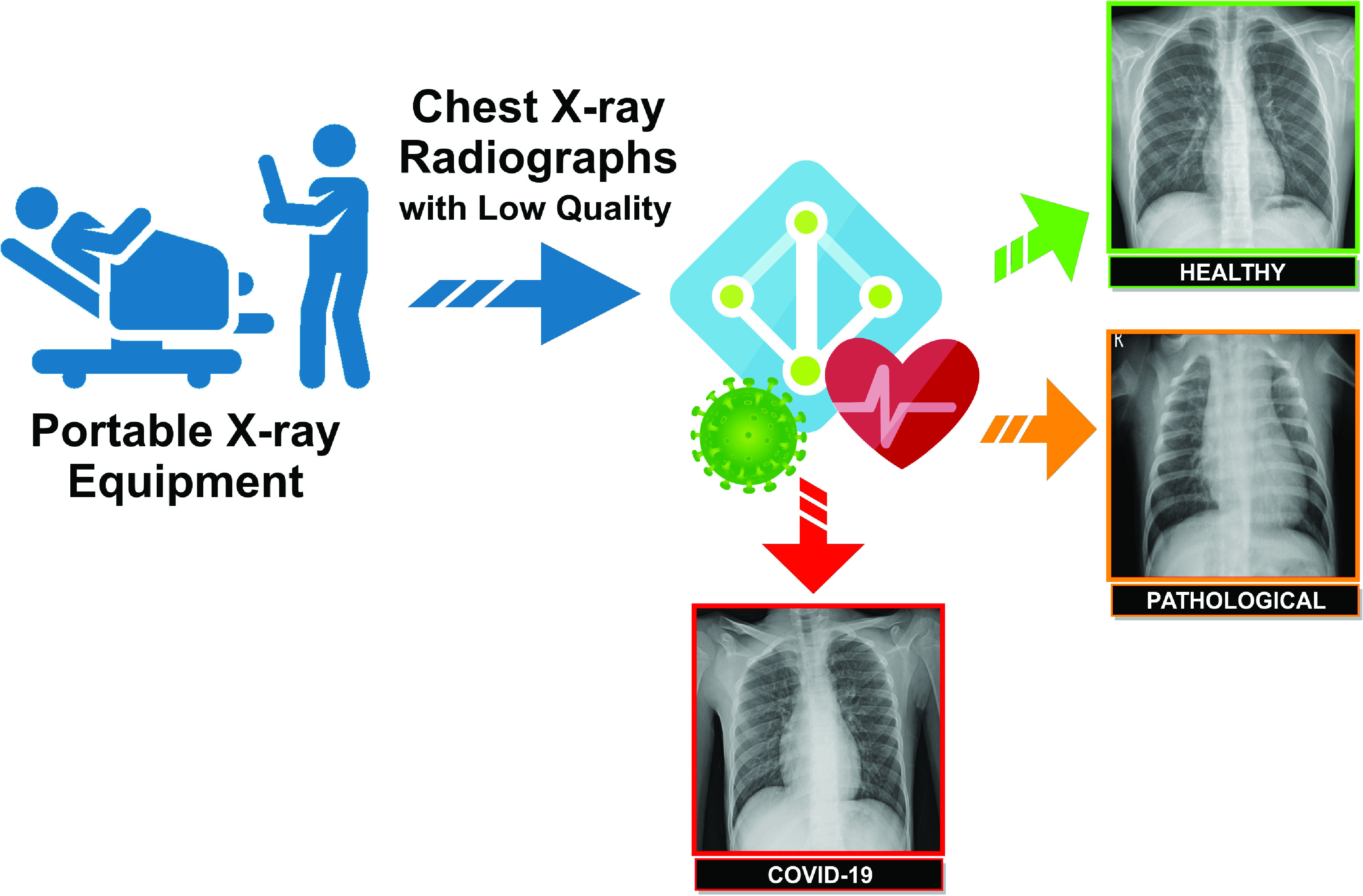 FIGURE 2.