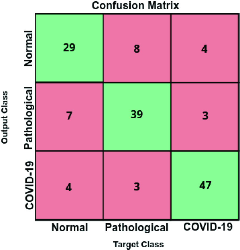 FIGURE 11.