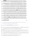 Extended Data Figure 1