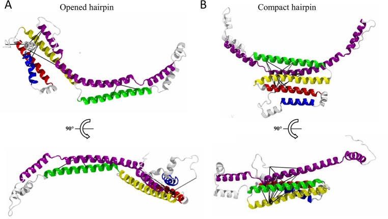 Fig 4