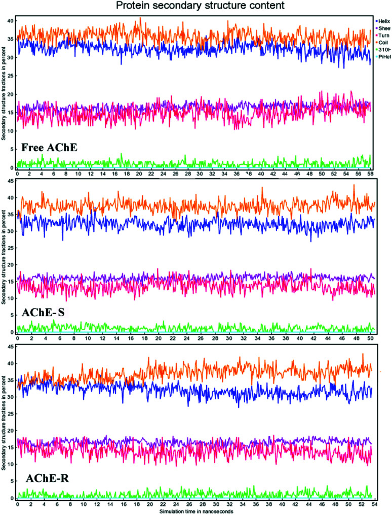 Fig. 15